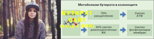 спайс Бронницы